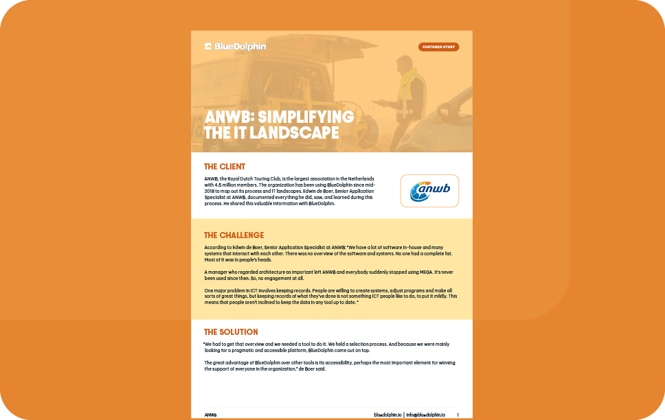 [Customer Story] ANWB - Landing Page Image