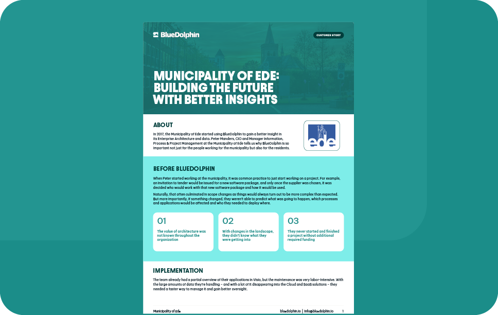 [Customer Story] Gemeente Ede - Landing Page Image