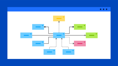 Reduce data complexity