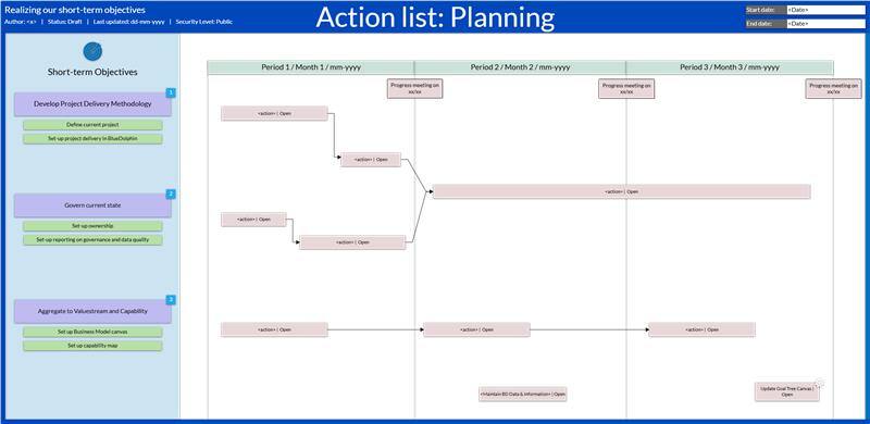 NAV_ Action list Planning1