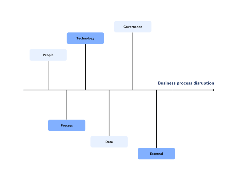 Screenshot 2025-09-10 at 10.58.36