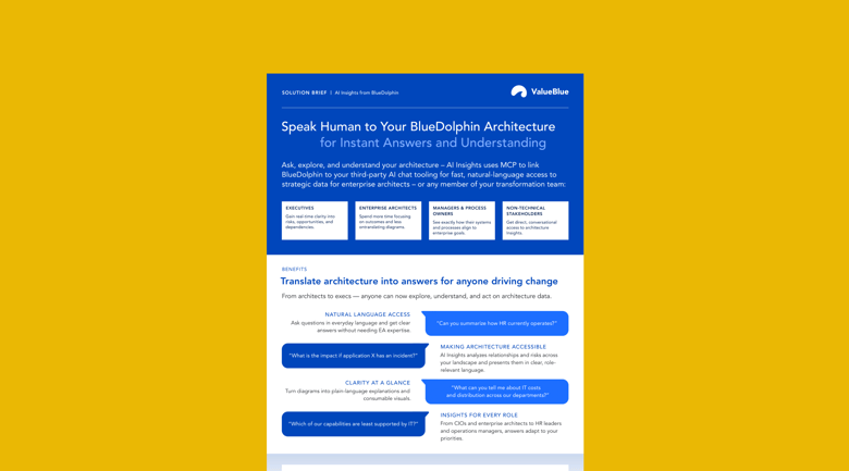 Solution Brief - AI Insights - Content Hub Banner