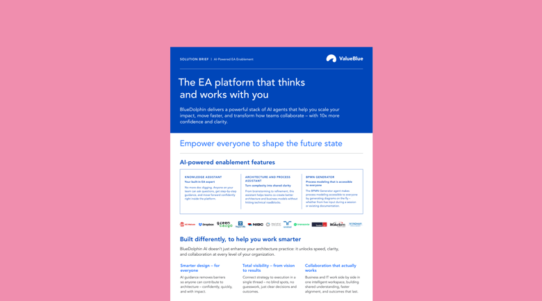 Solution Brief - AI Powered EA Enablement - Content Hub - Banner