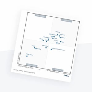gartner-mq-2021
