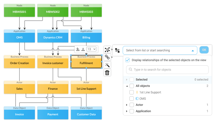 impact analysis in BD