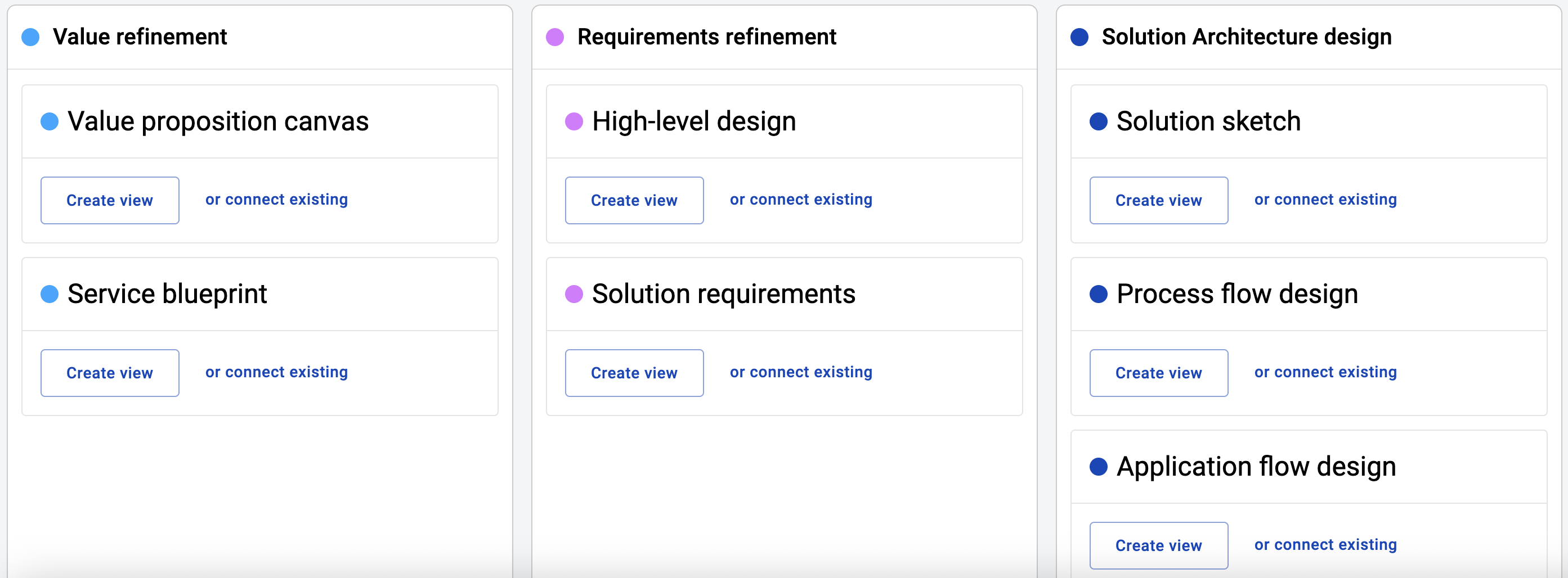solution design flows