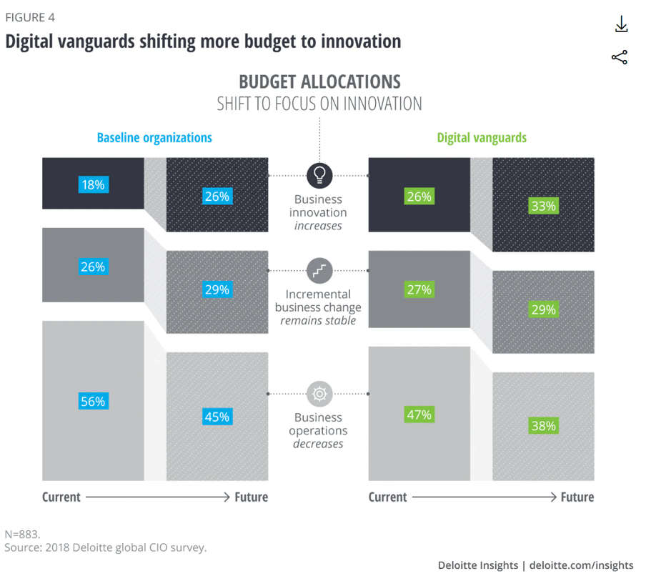 A graph of a graph of a graph

AI-generated content may be incorrect., Picture