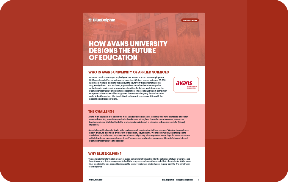 [Customer Story] Avans University - Landing Page Image
