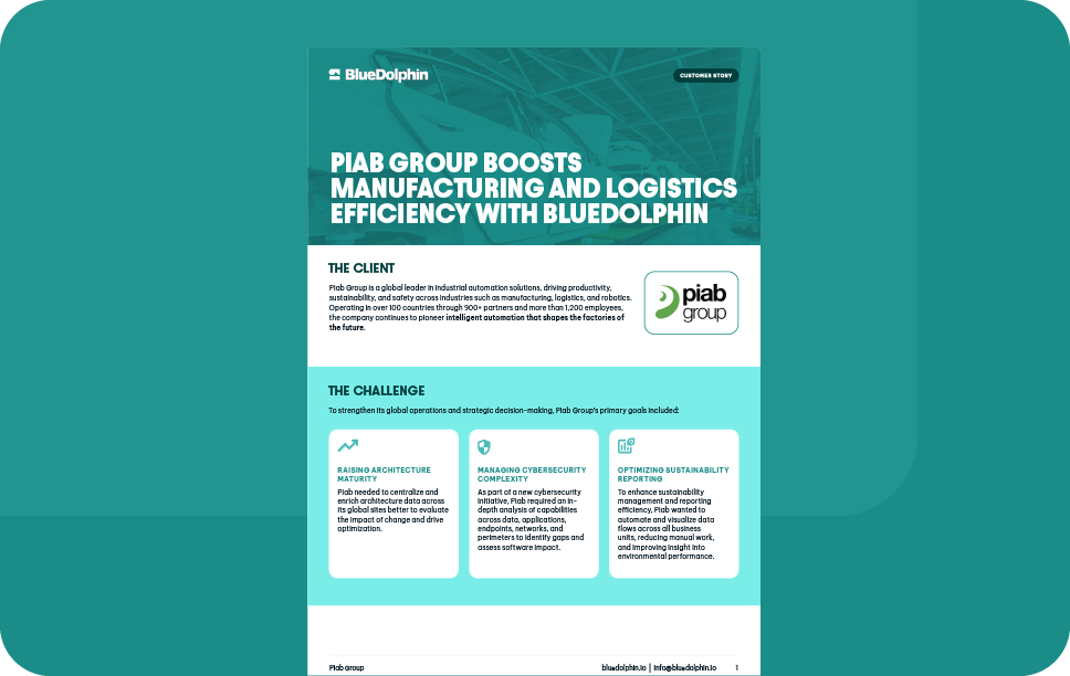 [Customer Story] Piab Group - Landing Page Image