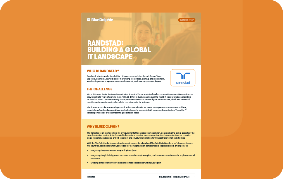 [Customer Story] Randstad - Landing Page Image