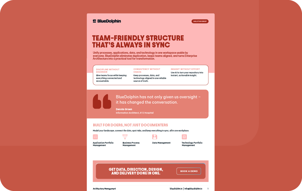 [Solution Brief] Architecture Management - Landing Page Image