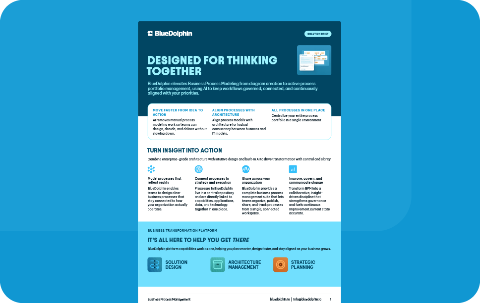 [Solution Brief] Business Process Management - Landing Page Image