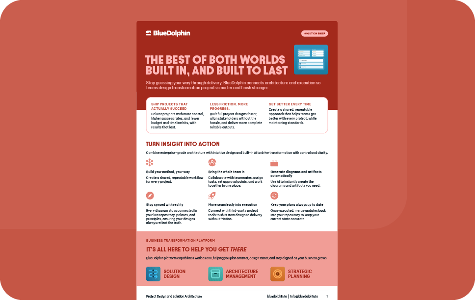 [Solution Brief] Project Design and Solution Architecture - Landing Page Image